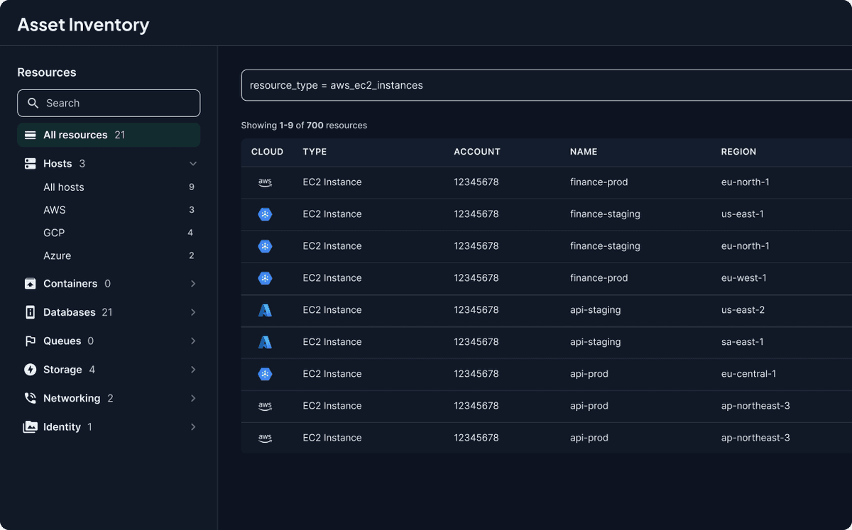 CloudQuery Platform