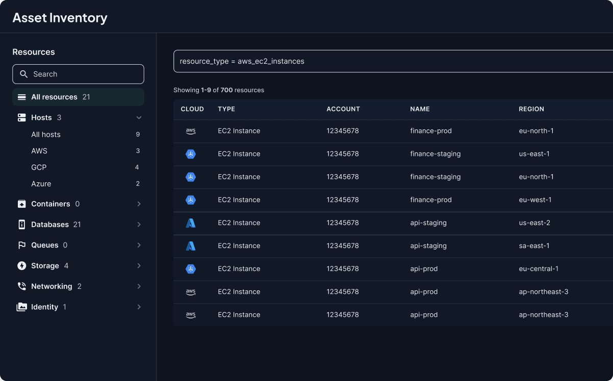 Cloud Asset Inventory